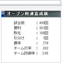 画像の説明