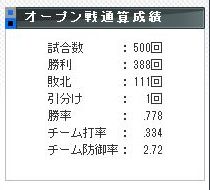 画像の説明